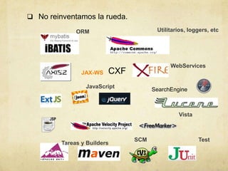  No reinventamos la rueda.
CXFJAX-WS
ORM
WebServices
JavaScript
Vista
Test
Tareas y Builders
Utilitarios, loggers, etc
SCM
SearchEngine
 