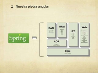  Nuestra piedra angular
 