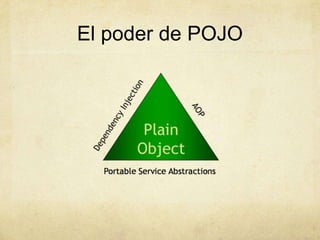 El poder de POJO
 