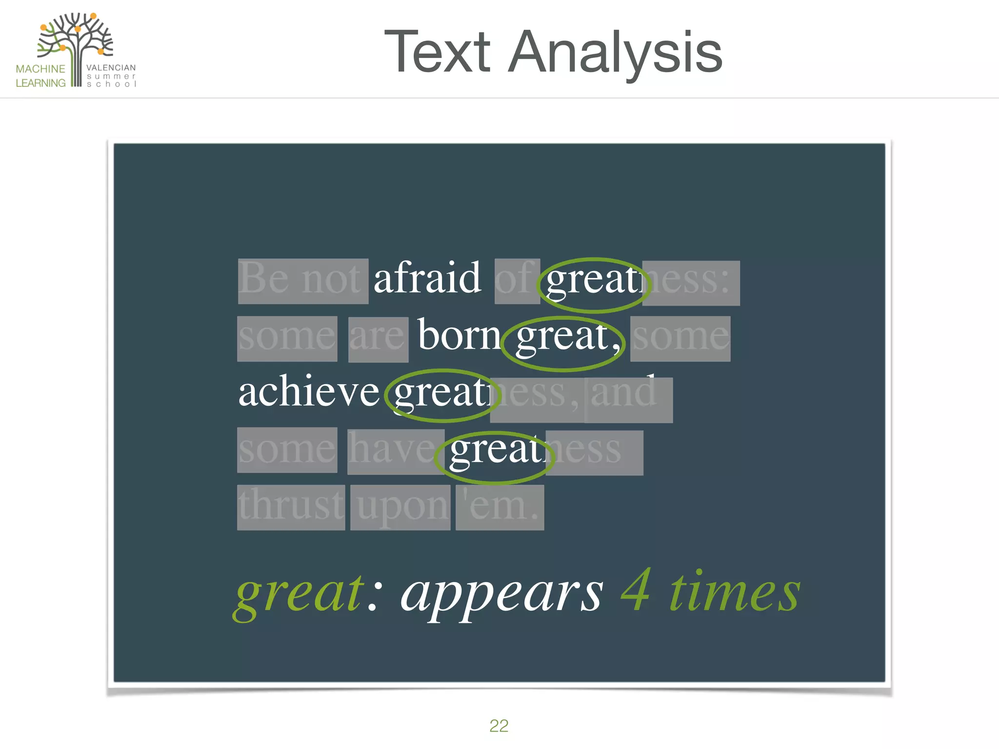 22
Text Analysis
Be not afraid of greatness:
some are born great, some
achieve greatness, and
some have greatness
thrust upon 'em.
great: appears 4 times
 