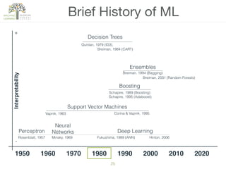L1. State of the Art in Machine Learning | PDF