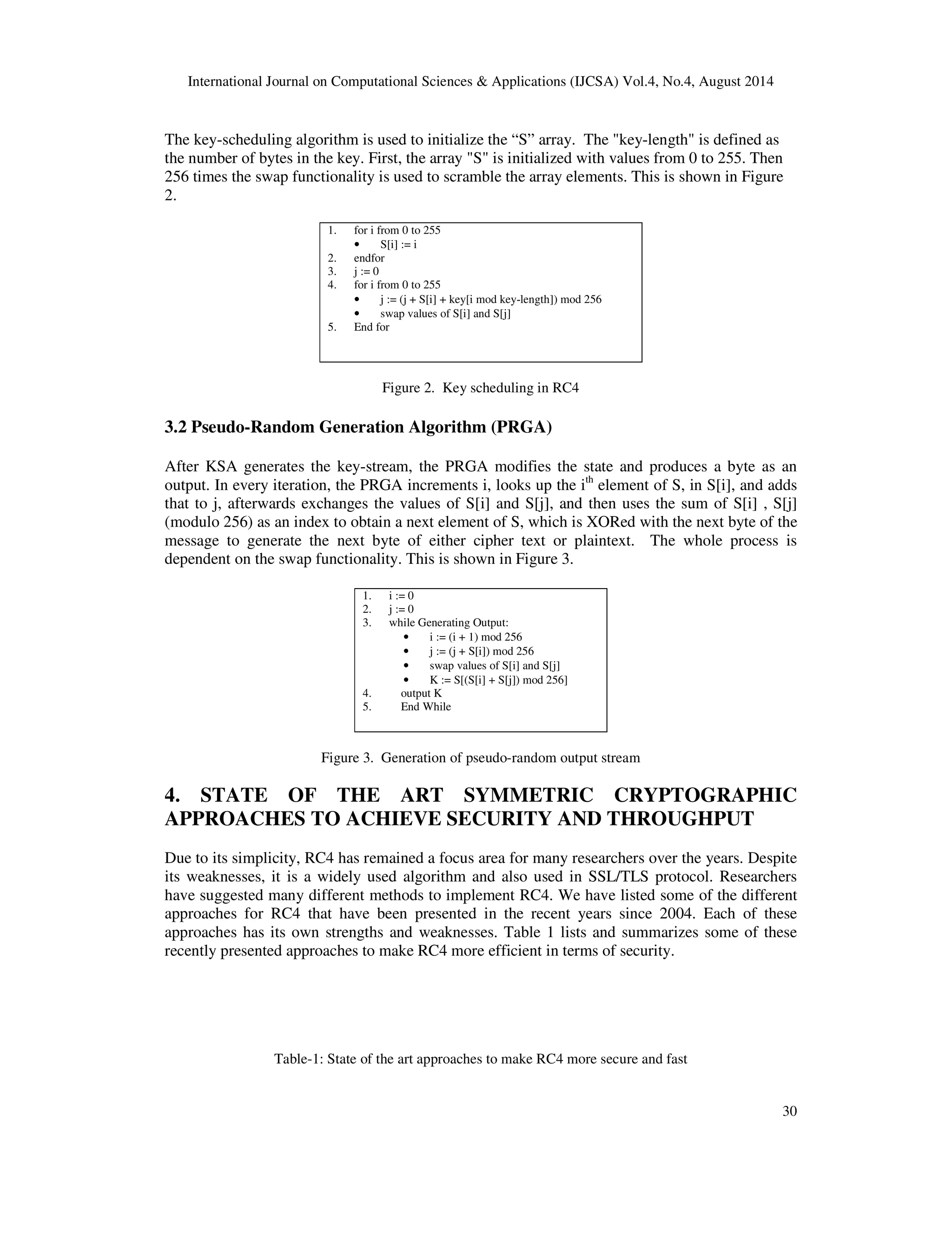 International Journal on Computational Sciences & Applications (IJCSA) Vol.4, No.4, August 2014 
The key-scheduling algorithm is used to initialize the “S” array. The "key-length" is defined as 
the number of bytes in the key. First, the array "S" is initialized with values from 0 to 255. Then 
256 times the swap functionality is used to scramble the array elements. This is shown in Figure 
2. 
30 
1. for i from 0 to 255 
• S[i] := i 
2. endfor 
3. j := 0 
4. for i from 0 to 255 
• j := (j + S[i] + key[i mod key-length]) mod 256 
• swap values of S[i] and S[j] 
5. End for 
Figure 2. Key scheduling in RC4 
3.2 Pseudo-Random Generation Algorithm (PRGA) 
After KSA generates the key-stream, the PRGA modifies the state and produces a byte as an 
output. In every iteration, the PRGA increments i, looks up the ith element of S, in S[i], and adds 
that to j, afterwards exchanges the values of S[i] and S[j], and then uses the sum of S[i] , S[j] 
(modulo 256) as an index to obtain a next element of S, which is XORed with the next byte of the 
message to generate the next byte of either cipher text or plaintext. The whole process is 
dependent on the swap functionality. This is shown in Figure 3. 
1. i := 0 
2. j := 0 
3. while Generating Output: 
• i := (i + 1) mod 256 
• j := (j + S[i]) mod 256 
• swap values of S[i] and S[j] 
• K := S[(S[i] + S[j]) mod 256] 
4. output K 
5. End While 
Figure 3. Generation of pseudo-random output stream 
4. STATE OF THE ART SYMMETRIC CRYPTOGRAPHIC 
APPROACHES TO ACHIEVE SECURITY AND THROUGHPUT 
Due to its simplicity, RC4 has remained a focus area for many researchers over the years. Despite 
its weaknesses, it is a widely used algorithm and also used in SSL/TLS protocol. Researchers 
have suggested many different methods to implement RC4. We have listed some of the different 
approaches for RC4 that have been presented in the recent years since 2004. Each of these 
approaches has its own strengths and weaknesses. Table 1 lists and summarizes some of these 
recently presented approaches to make RC4 more efficient in terms of security. 
Table-1: State of the art approaches to make RC4 more secure and fast 
 