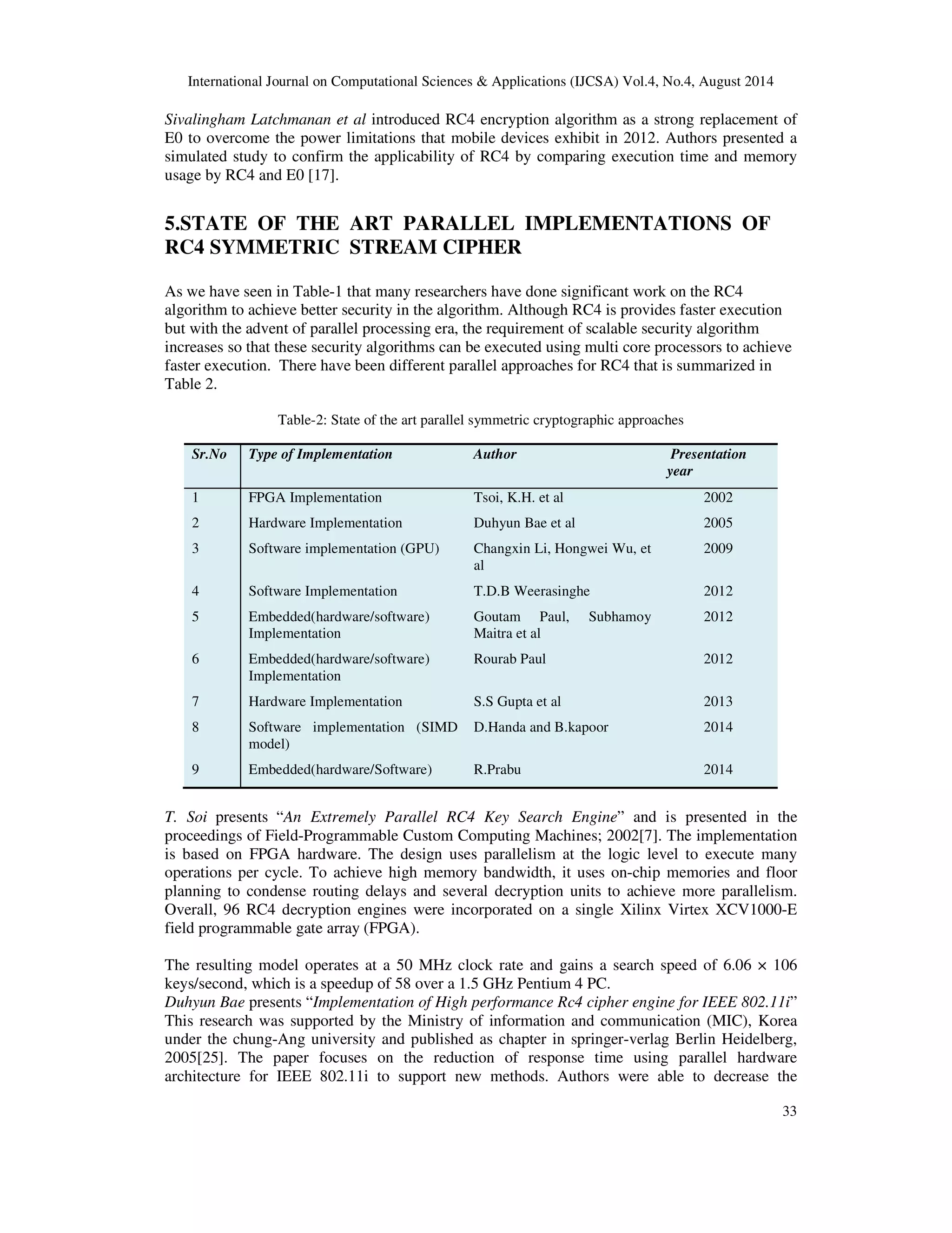 International Journal on Computational Sciences & Applications (IJCSA) Vol.4, No.4, August 2014 
Sivalingham Latchmanan et al introduced RC4 encryption algorithm as a strong replacement of 
E0 to overcome the power limitations that mobile devices exhibit in 2012. Authors presented a 
simulated study to confirm the applicability of RC4 by comparing execution time and memory 
usage by RC4 and E0 [17]. 
33 
5.STATE OF THE ART PARALLEL IMPLEMENTATIONS OF 
RC4 SYMMETRIC STREAM CIPHER 
As we have seen in Table-1 that many researchers have done significant work on the RC4 
algorithm to achieve better security in the algorithm. Although RC4 is provides faster execution 
but with the advent of parallel processing era, the requirement of scalable security algorithm 
increases so that these security algorithms can be executed using multi core processors to achieve 
faster execution. There have been different parallel approaches for RC4 that is summarized in 
Table 2. 
Table-2: State of the art parallel symmetric cryptographic approaches 
Sr.No Type of Implementation Author Presentation 
year 
1 FPGA Implementation Tsoi, K.H. et al 2002 
2 Hardware Implementation Duhyun Bae et al 2005 
3 Software implementation (GPU) Changxin Li, Hongwei Wu, et 
al 
2009 
4 Software Implementation T.D.B Weerasinghe 2012 
5 Embedded(hardware/software) 
Implementation 
Goutam Paul, Subhamoy 
Maitra et al 
2012 
6 Embedded(hardware/software) 
Implementation 
Rourab Paul 2012 
7 Hardware Implementation S.S Gupta et al 2013 
8 Software implementation (SIMD 
model) 
D.Handa and B.kapoor 2014 
9 Embedded(hardware/Software) R.Prabu 2014 
T. Soi presents “An Extremely Parallel RC4 Key Search Engine” and is presented in the 
proceedings of Field-Programmable Custom Computing Machines; 2002[7]. The implementation 
is based on FPGA hardware. The design uses parallelism at the logic level to execute many 
operations per cycle. To achieve high memory bandwidth, it uses on-chip memories and floor 
planning to condense routing delays and several decryption units to achieve more parallelism. 
Overall, 96 RC4 decryption engines were incorporated on a single Xilinx Virtex XCV1000-E 
field programmable gate array (FPGA). 
The resulting model operates at a 50 MHz clock rate and gains a search speed of 6.06 × 106 
keys/second, which is a speedup of 58 over a 1.5 GHz Pentium 4 PC. 
Duhyun Bae presents “Implementation of High performance Rc4 cipher engine for IEEE 802.11i” 
This research was supported by the Ministry of information and communication (MIC), Korea 
under the chung-Ang university and published as chapter in springer-verlag Berlin Heidelberg, 
2005[25]. The paper focuses on the reduction of response time using parallel hardware 
architecture for IEEE 802.11i to support new methods. Authors were able to decrease the 
 