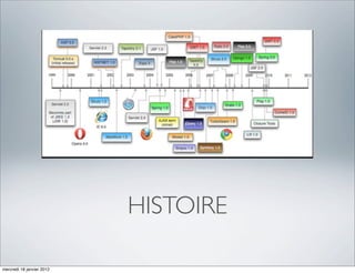 HISTOIRE

mercredi 18 janvier 2012
 