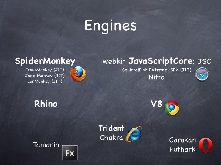 11. JavaScript Engines
