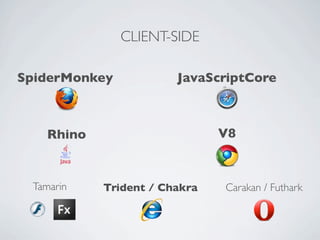 CLIENT-SIDE

SpiderMonkey           JavaScriptCore



   Rhino                      V8



 Tamarin   Trident / Chakra   Carakan / Futhark
 