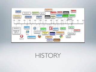 HISTORY
 