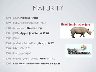 MATURITY
•   1998 - DOM, Mozilla Rhino
•   1999 - ES3, XMLHttpRequest, HTML 4
•   2000 - ActionScript, Helma Hop
•   2001 - JSON, Apple JavaScript OSA
•   2002 - JSLint
•   2003 - JavaScript Adobe Press, JScript .NET
•   2004 - E4X , “Web 2.0”
•   2005 - Prototype, “Ajax”
•   2006 - Firebug, jQuery, “Comet”, APE, “HTML5”
•   2007 - SitePoint Persevere, Rhino on Rails
 