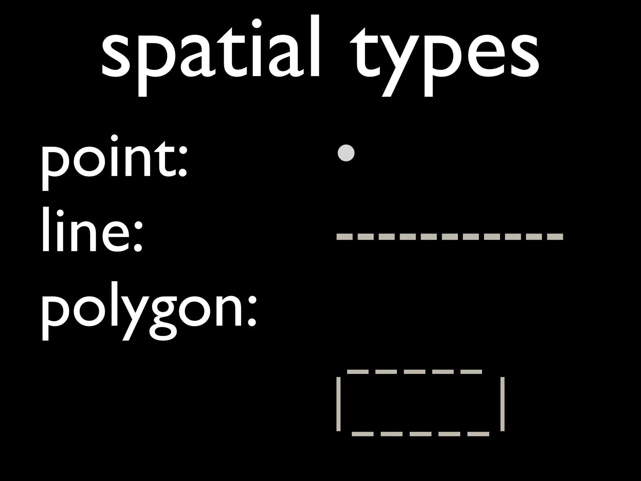 spatial types
point:	

	

 	

 	

 •
line:	

	

 	

 	

 	

 	

 -----------
polygon:
                             _____
                            |_____|
 