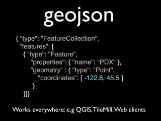 geojson
 { "type": "FeatureCollection",
   "features": [
     { "type": "Feature",
         "properties": { "name": "PDX" },
         "geometry" : { "type": "Point",
            "coordinates": [ -122.6, 45.5 ]
          }
     }]}

Works everywhere: e.g QGIS, TileMill, Web clients
 