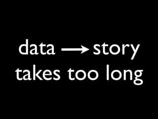 data    story
takes too long
 