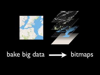 bake big data   bitmaps
 