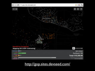 http://gop.sites.devseed.com/
 