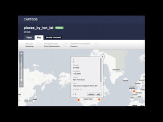 State of the Art Web Mapping with Open Source