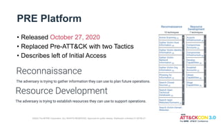 PRE Platform
• Released October 27, 2020
• Replaced Pre-ATT&CK with two Tactics
• Describes left of Initial Access
©2022 The MITRE Corporation. ALL RIGHTS RESERVED. Approved for public release. Distribution unlimited 21-00706-27.
 