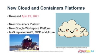 New Cloud and Containers Platforms
• Released April 29, 2021
• New Containers Platform
• New Google Workspace Platform
• IaaS replaced AWS, GCP, and Azure
https://media.giphy.com/media/r3Yeh3aAjsyYGObizC/giphy.gif
©2022 The MITRE Corporation. ALL RIGHTS RESERVED. Approved for public release. Distribution unlimited 21-00706-27.
 