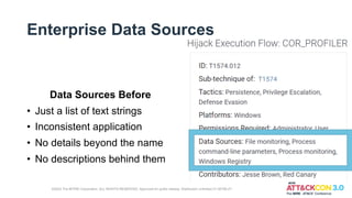 Enterprise Data Sources
Data Sources Before
• Just a list of text strings
• Inconsistent application
• No details beyond the name
• No descriptions behind them
©2022 The MITRE Corporation. ALL RIGHTS RESERVED. Approved for public release. Distribution unlimited 21-00706-27.
 