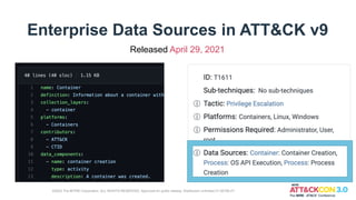 Enterprise Data Sources in ATT&CK v9
Released April 29, 2021
©2022 The MITRE Corporation. ALL RIGHTS RESERVED. Approved for public release. Distribution unlimited 21-00706-27.
 