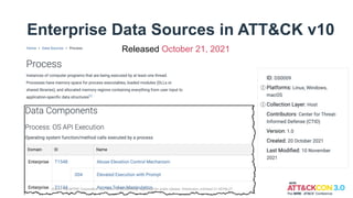 Enterprise Data Sources in ATT&CK v10
Released October 21, 2021
©2022 The MITRE Corporation. ALL RIGHTS RESERVED. Approved for public release. Distribution unlimited 21-00706-27.
 