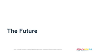 The Future
©2022 The MITRE Corporation. ALL RIGHTS RESERVED. Approved for public release. Distribution unlimited 21-00706-27.
 