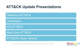 ATT&CK Update Presentations
Defensive ATT&CK
Campaigns
ICS ATT&CK
Mac/Linux ATT&CK
ATT&CK’s Open Source
©2022 The MITRE Corporation. ALL RIGHTS RESERVED. Approved for public release. Distribution unlimited 21-00706-27.
 