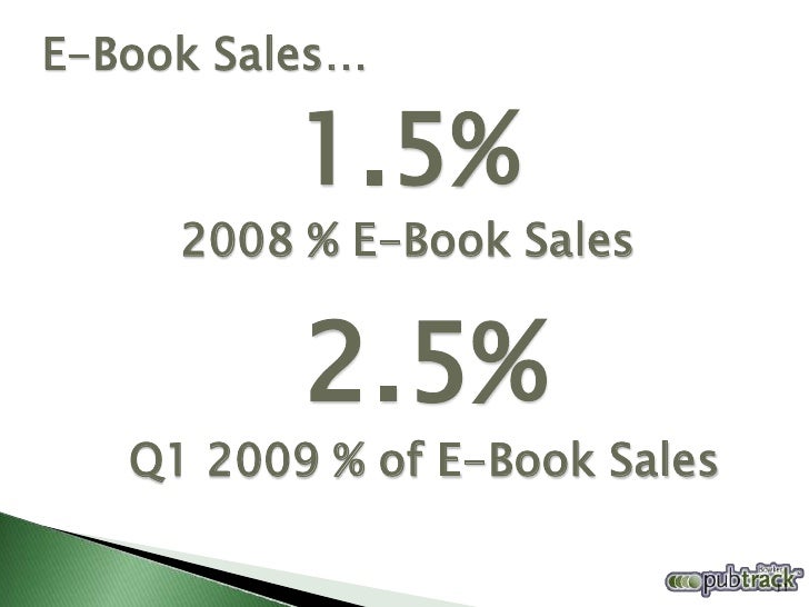 Online vs. Print Influencers…

               19%
    Those who say Internet ‘promotion’
        prompted their purchase

...