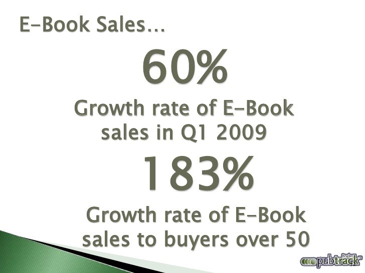 Print vs. Digital Activities of Book

                49%
Buyers…


     % of buyers reading print
       news at least we...