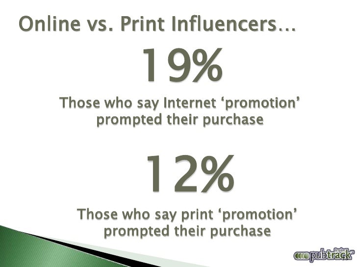Print vs. Digital Activities of Book

                38%
Buyers…


    % of buyers reading online
       news at least we...