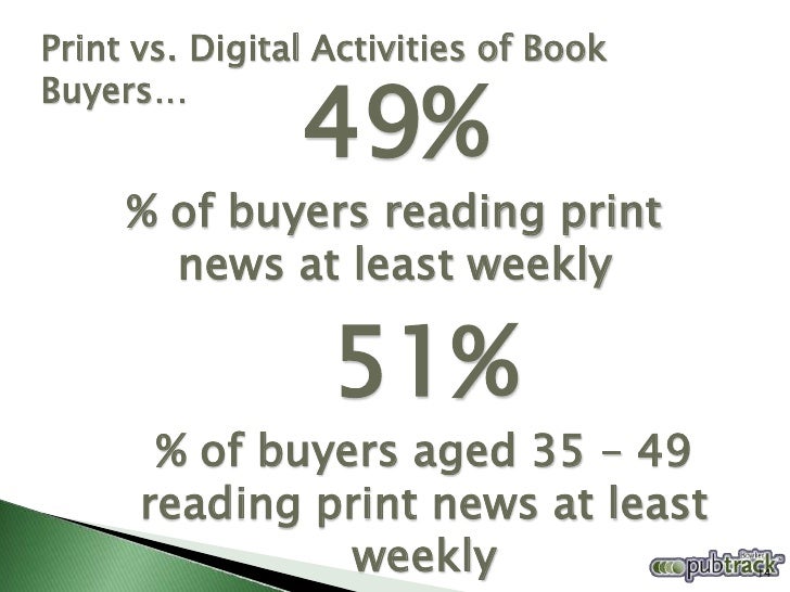 Print vs. Digital Activities of Book
Buyers…
                     79%
     % of buyers read a print book last month

     ...