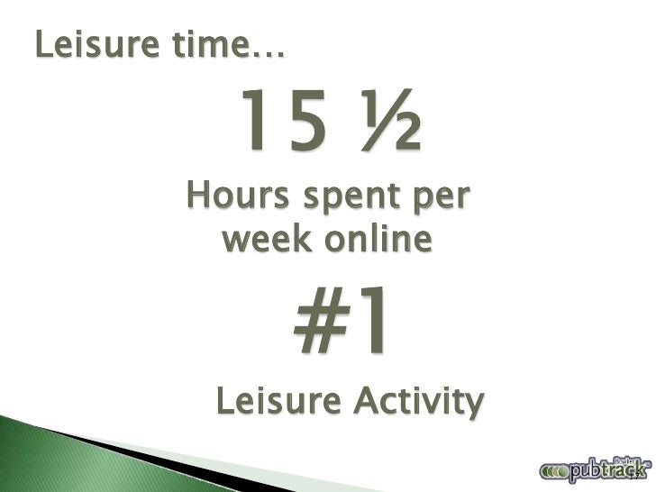 Social Network Activities of Book Buyers –
Male vs. Female…

                    58%
          % of Facebook users are fem...