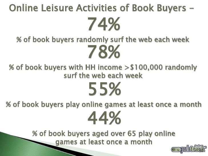 David Taylor –
 President,
 Lightning Source




                    22
 