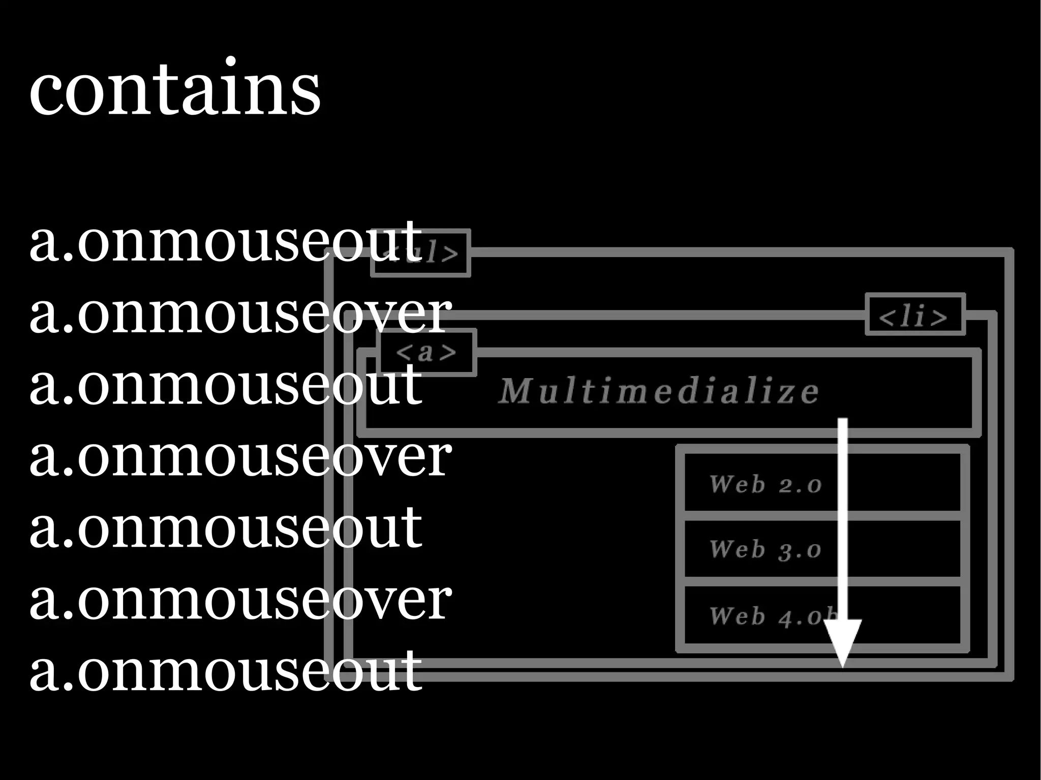 The Ajax Experience: State Of The Browsers