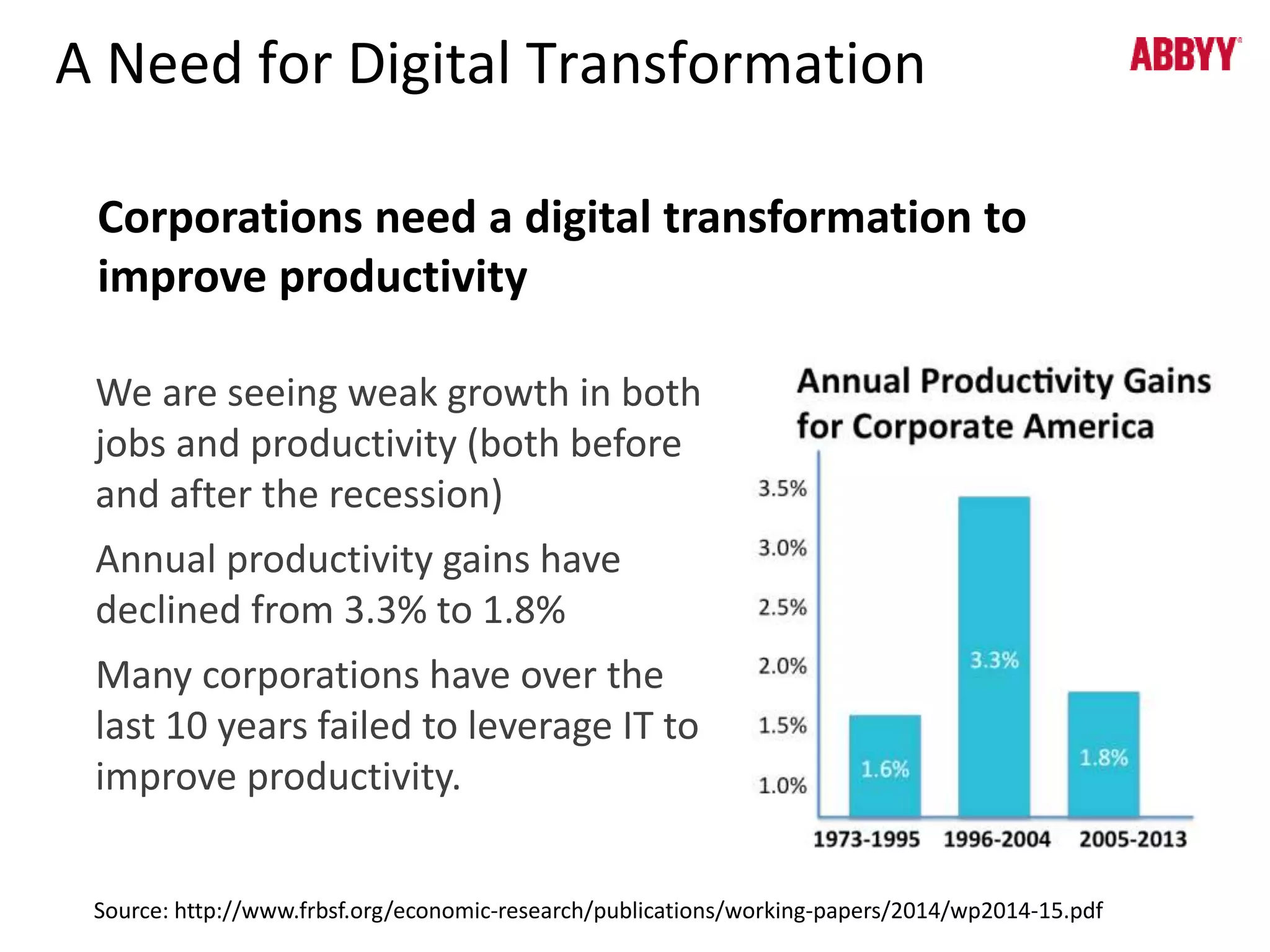 A Need for Digital Transformation 
Corporations need a digital transformation to 
improve productivity 
We are seeing weak growth in both 
jobs and productivity (both before 
and after the recession) 
Annual productivity gains have 
declined from 3.3% to 1.8% 
Many corporations have over the 
last 10 years failed to leverage IT to 
improve productivity. 
Source: http://www.frbsf.org/economic-research/publications/working-papers/2014/wp2014-15.pdf 
 