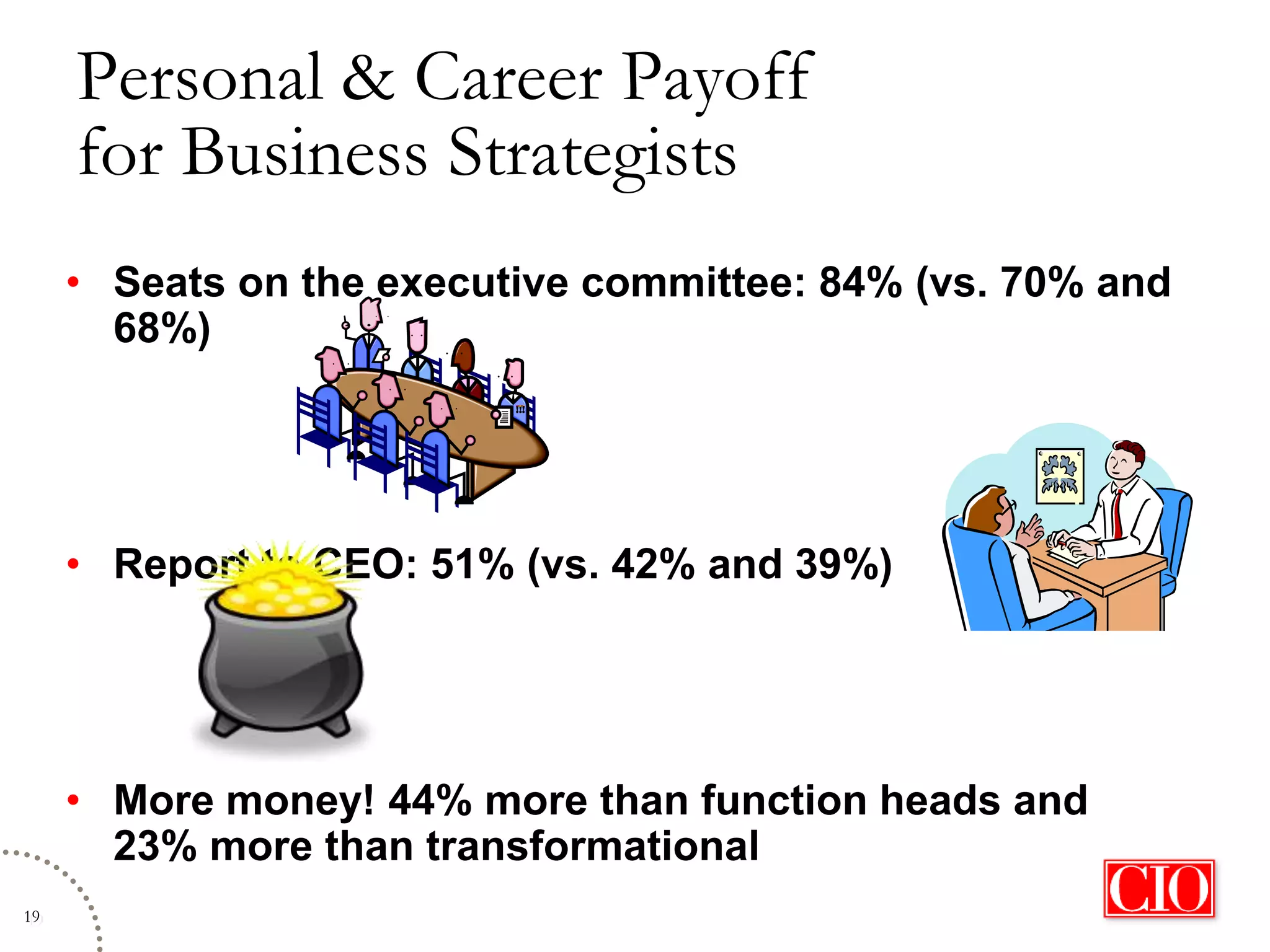 Stateofthecio2008 1210987739793979 8