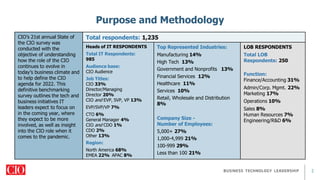 2
Purpose and Methodology
CIO’s 21st annual State of
the CIO survey was
conducted with the
objective of understanding
how the role of the CIO
continues to evolve in
today’s business climate and
to help define the CIO
agenda for 2022. This
definitive benchmarking
survey outlines the tech and
business initiatives IT
leaders expect to focus on
in the coming year, where
they expect to be more
involved, as well as insight
into the CIO role when it
comes to the pandemic.
Total respondents: 1,235
Heads of IT RESPONDENTS
Total IT Respondents:
985
Audience base:
CIO Audience
Job Titles:
CIO 33%
Director/Managing
Director 20%
CIO and EVP, SVP, VP 13%
EVP/SVP/VP 7%
CTO 6%
General Manager 4%
CIO and CDO 1%
CDO 2%
Other 13%
Region:
North America 68%
EMEA 22% APAC 8%
Top Represented Industries:
Manufacturing 14%
High Tech 13%
Government and Nonprofits 13%
Financial Services 12%
Healthcare 11%
Services 10%
Retail, Wholesale and Distribution
8%
Company Size -
Number of Employees:
5,000+ 27%
1,000-4,999 21%
100-999 29%
Less than 100 21%
LOB RESPONDENTS
Total LOB
Respondents: 250
Function:
Finance/Accounting 31%
Admin/Corp. Mgmt. 22%
Marketing 17%
Operations 10%
Sales 8%
Human Resources 7%
Engineering/R&D 6%
 