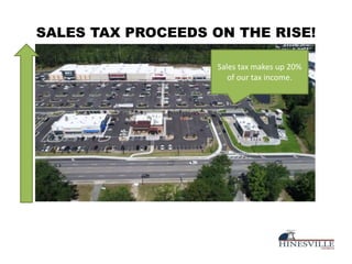 SALES TAX PROCEEDS ON THE RISE!
Sales tax makes up 20%
of our tax income.
 