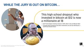 WHILE THE JURY IS OUT ON BITCOIN…
4Source: Headline from CNBC article on Erik Finman. Author: Michelle Castillo. June 2017...