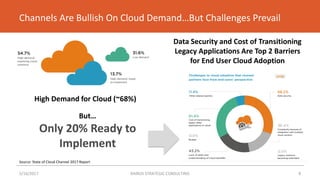 2017 State of The Cloud Adoption By Channels Slide 8