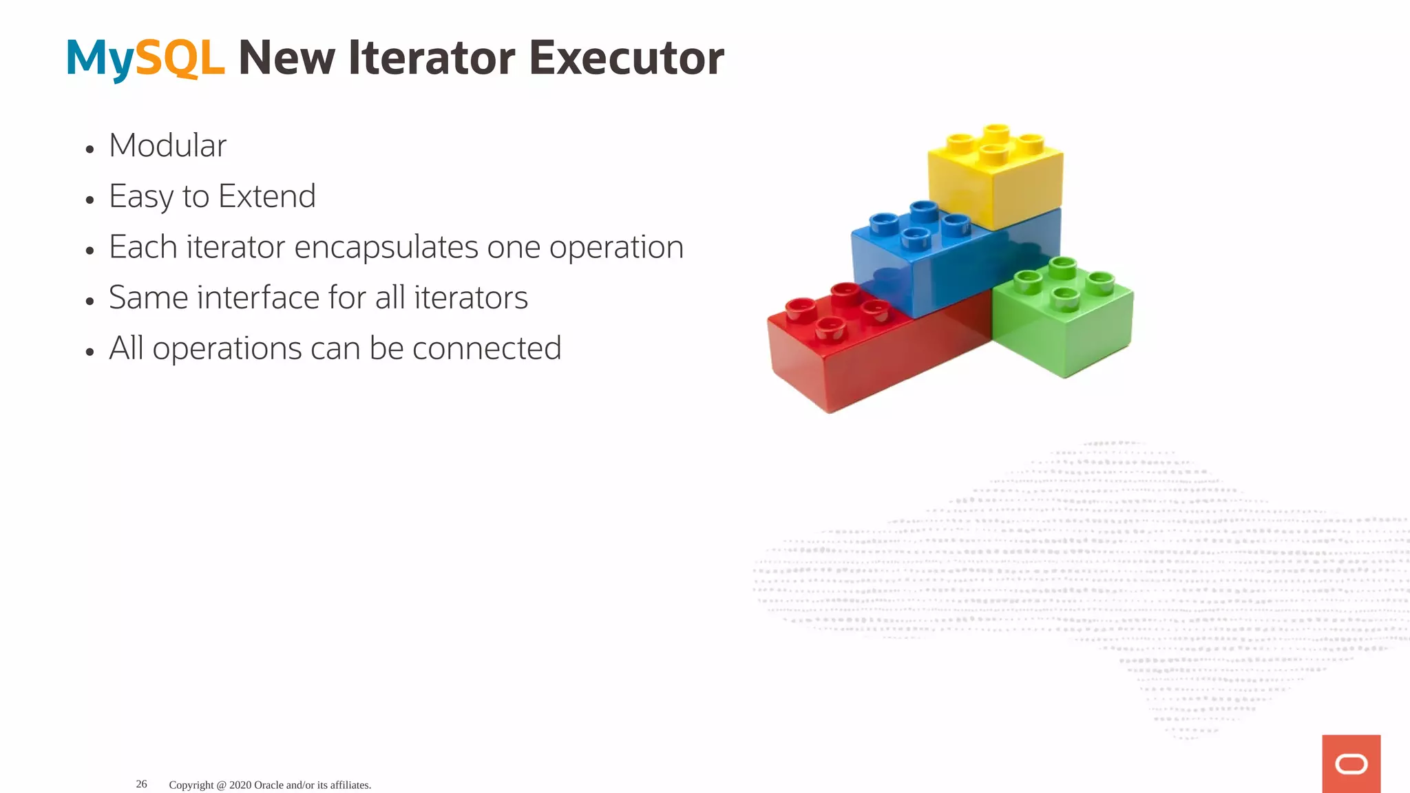 Modular
Easy to Extend
Each iterator encapsulates one operation
Same interface for all iterators
All operations can be connected
MySQL New Iterator Executor
Copyright @ 2020 Oracle and/or its affiliates.26
 