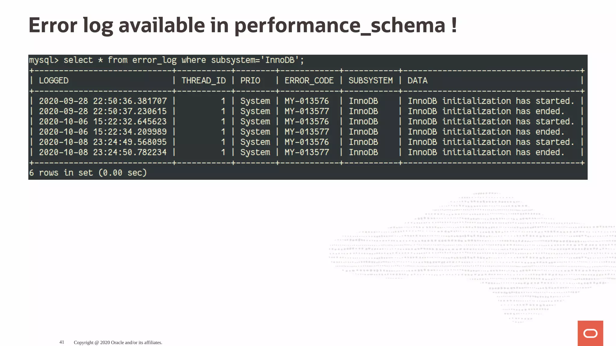 Error log available in performance_schema !
Copyright @ 2020 Oracle and/or its affiliates.41
 