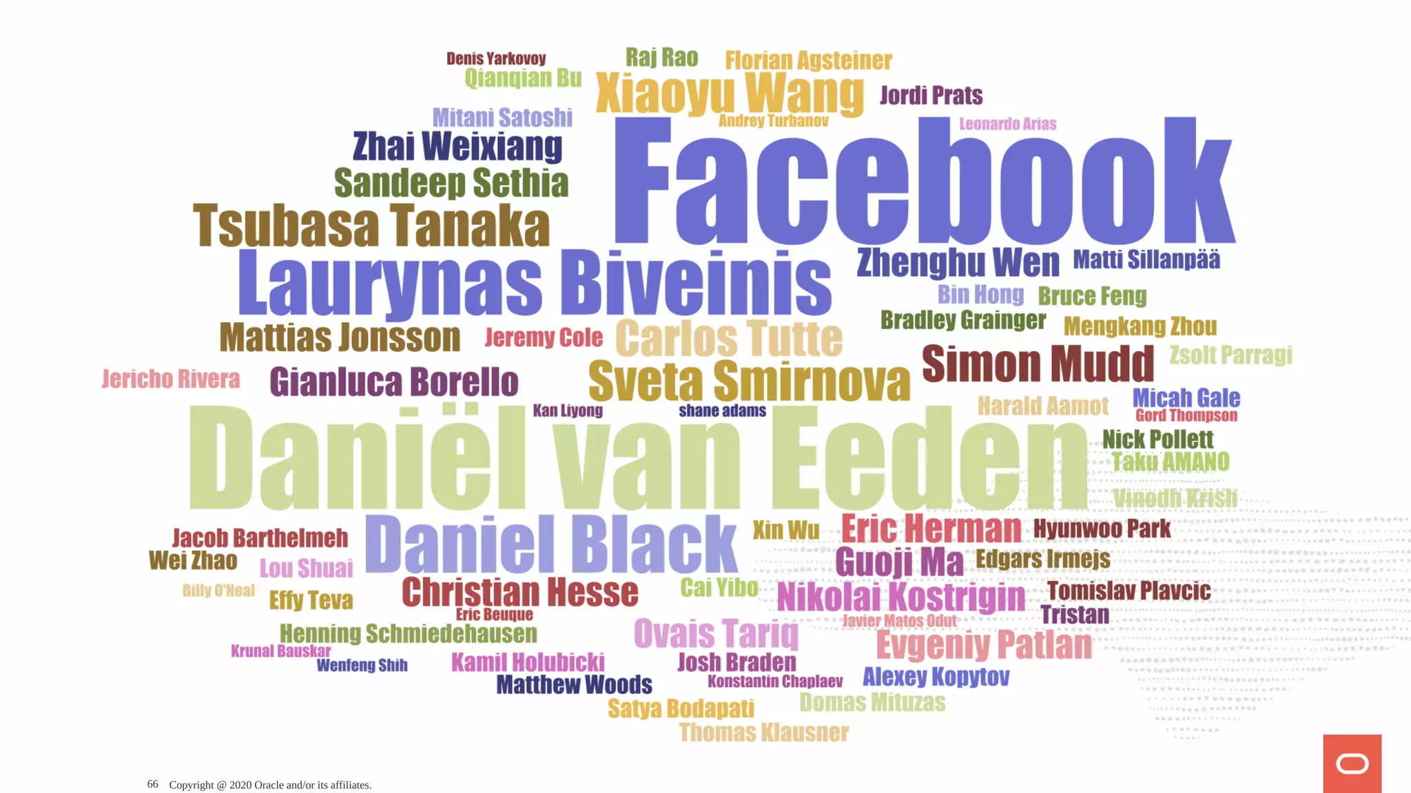 Copyright @ 2020 Oracle and/or its affiliates.66
 