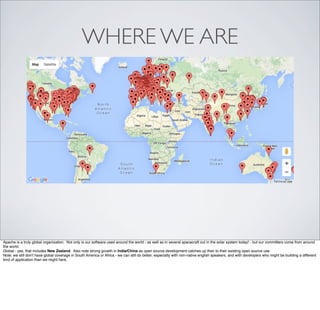 WHERE WE ARE
Apache is a truly global organization. Not only is our software used around the world - as well as in several spacecraft out in the solar system today! - but our committers come from around
the world.
Global - yes, that includes New Zealand. Also note strong growth in India/China as open source development catches up their to their existing open source use.
Note: we still don't have global coverage in South America or Africa - we can still do better, especially with non-native english speakers, and with developers who might be building a different
kind of application than we might here.
 