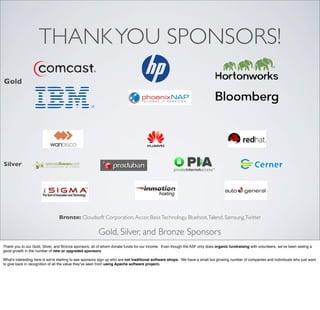 THANKYOU SPONSORS!
Gold, Silver, and Bronze Sponsors
Bronze: Cloudsoft Corporation,Accor, BasisTechnology, Bluehost,Talend, Samsung,Twitter
Gold
Silver
Thank you to our Gold, Silver, and Bronze sponsors, all of whom donate funds for our income. Even though the ASF only does organic fundraising with volunteers, we’ve been seeing a
good growth in the number of new or upgraded sponsors
What's interesting here is we're starting to see sponsors sign up who are not traditional software shops. We have a small but growing number of companies and individuals who just want
to give back in recognition of all the value they've seen from using Apache software projects.
 