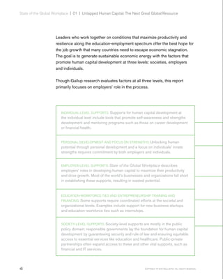 16 Copyright © 2017 Gallup, Inc. All rights reserved.
State of the Global Workplace | 01  |  Untapped Human Capital: The Next Great Global Resource
Leaders who work together on conditions that maximize productivity and
resilience along the education-employment spectrum offer the best hope for
the job growth that many countries need to escape economic stagnation.
The goal is to generate sustainable economic energy with the factors that
promote human capital development at three levels: societies, employers
and individuals.
Though Gallup research evaluates factors at all three levels, this report
primarily focuses on employers’ role in the process.
INDIVIDUAL-LEVEL SUPPORTS: Supports for human capital development at
the individual level include tools that promote self-awareness and strengths
development and mentoring programs such as those on career development
or financial health.
PERSONAL DEVELOPMENT AND FOCUS ON STRENGTHS: Unlocking human
potential through personal development and a focus on individuals’ innate
strengths requires commitment by both employers and individuals.
EMPLOYER-LEVEL SUPPORTS: State of the Global Workplace describes
employers’ roles in developing human capital to maximize their productivity
and drive growth. Most of the world’s businesses and organizations fall short
in establishing these supports, resulting in wasted potential.
EDUCATION-WORKFORCE TIES AND ENTREPRENEURSHIP TRAINING AND
FINANCING: Some supports require coordinated efforts at the societal and
organizational levels. Examples include support for new business startups
and education-workforce ties such as internships.
SOCIETY-LEVEL SUPPORTS: Society-level supports are mostly in the public
policy domain; responsible governments lay the foundation for human capital
development by guaranteeing security and rule of law and ensuring equitable
access to essential services like education and healthcare. Public-private
partnerships often expand access to these and other vital supports, such as
financial and IT services.
 