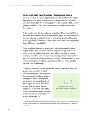 18 Copyright © 2017 Gallup, Inc. All rights reserved.
State of the Global Workplace | 01  |  Untapped Human Capital: The Next Great Global Resource
GOOD JOBS RATE VARIES WIDELY THROUGHOUT WORLD
Close to one-third of working-age adults around the world work full time (at
least 30 hours per week) for an employer — our definition of a good job.
More specifically, 32% of residents aged 23 to 651
across the 155 countries
surveyed for Gallup World Polls conducted from 2014 to 2016 fall into
this category.
At the country level, the good jobs rate ranges from 5% in Niger to 72% in
the United Arab Emirates. In the world’s poorest region, sub-Saharan Africa,
the good jobs rate exceeds 30% only in the tiny island nation of Mauritius
(42%); by contrast, in Western Europe, it falls below 40% only in Italy (36%),
Spain (37%) and Ireland (39%).
These good jobs data can be segmented in countless ways to produce
insights on how local conditions influence employment opportunities. A
broad look at results by global region gives a bird’s-eye view of how the
availability of full-time work for employers varies by economic development
level. For example, working-age residents in the U.S./Canada are about four
times more likely than residents in sub-Saharan Africa to hold a good job
(56% vs. 14%, respectively).
Comparing the results for men and women offers a look at how traditional
gender roles may affect levels of
full-time employment. Gender gaps in
the percentage of residents who are
employed full time for an employer
are largest in the Middle East/North
Africa region and South Asia; these
regions have among the lowest
proportions of residents working full
time for an employer, largely because
of the unusually low percentages of
women with a good job.
1  Analysis of employment data includes respondents aged 23 to 65 with the assumption that individuals younger
and older than this range are more likely to be out of the workforce for socially desirable reasons (e.g., education
or retirement).
1 in 3working-age adults
worldwide have a “good job.”
 