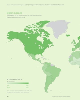 State of the Global Workplace | 01  |  Untapped Human Capital: The Next Great Global Resource
20 Copyright © 2017 Gallup, Inc. All rights reserved.
WHERE THE JOBS ARE
Adults aged 23-65 and employed full time for an employer
Gallup World Poll, 2014-2016
Gray countries were not included in this study. See
the appendix for "good jobs" data, by country.
% Employed full time for
an employer
5% 72%
UAENiger
 