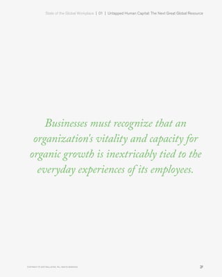 State of the Global Workplace | 01  |  Untapped Human Capital: The Next Great Global Resource
31Copyright © 2017 Gallup, Inc. All rights reserved.
Businesses must recognize that an
organization's vitality and capacity for
organic growth is inextricably tied to the
everyday experiences of its employees.
 
