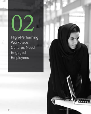 Copyright © 2017 Gallup, Inc. All rights reserved.32
02High-Performing
Workplace
Cultures Need
Engaged
Employees
 