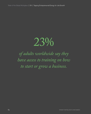 State of the Global Workplace  |  04  |  Tapping Entrepreneurial Energy for Job Growth
64 Copyright © 2017 Gallup, Inc. All rights reserved.
23%
of adults worldwide say they
have access to training on how
to start or grow a business.
 