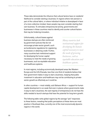 68 Copyright © 2017 Gallup, Inc. All rights reserved.
State of the Global Workplace | 04  |  Tapping Entrepreneurial Energy for Job Growth
These data demonstrate the influence that cultural factors have on residents’
likelihood to consider starting a business. In regions where risk aversion is
part of the cultural fabric, or where individual initiative is downplayed in favor
of a more collective mindset, fewer people may even consider starting their
own business. To stimulate entrepreneurial activity, governments and
businesses in these countries need to identify and counter cultural factors
that may be hindering innovation.
Unfortunately, cultural biases against
business startups are often reinforced
by government policies that do not
encourage private-sector growth, such
as burdensome regulations for registering
businesses or obtaining credit. Further,
many countries lack institutional support
for developing the human capital
necessary to meet the needs of growing
businesses, such as equitable education
and healthcare systems.
In most regions, including economically developed areas like Western
Europe and the U.S./Canada, less than one-third of residents believe that
their government makes it easy to start a business, implying that public
investment in education and healthcare may not be contributing to private-
sector growth as effectively as it could be.
In other countries — most notably, sub-Saharan Africa — support for human
capital development is so weak that even in places where governments make
it easy to start a business, the vast majority of entrepreneurs do not have the
skills needed to launch startups that have the potential for long-term growth.
The following table ranks global regions by the average “yes” responses
to these factors, revealing that public perceptions of these items are most
positive in Southeast Asia, currently one of the most economically dynamic
regions in the world.
Many countries lack
institutional support for
developing the human
capital necessary to meet
the needs of growing
businesses, such as
equitable education and
healthcare systems.
 